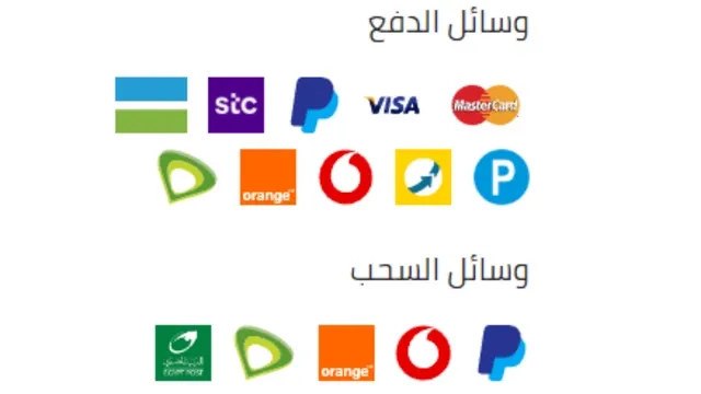 طرق السحب من منصة Kafiil وسائل الدفع في موقع كفيل