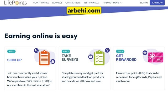 كيف تربح من موقع لايف بوينتس Life Points