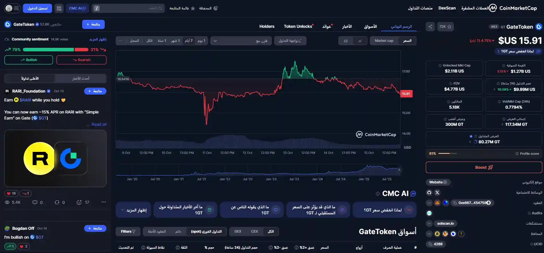 ما هي GateToken (GT)؟