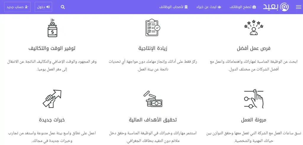 مراجعة كاملة حول منصة بعيد للعمل الحر 2025