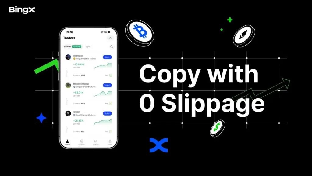 خاصية 0 Slippage