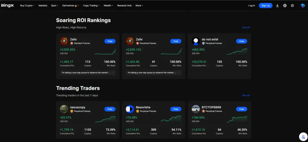 BingX تطلق تحديثاً للتداول بالنسخ بعد تخطي 1.3 مليار صفقة منسوخة