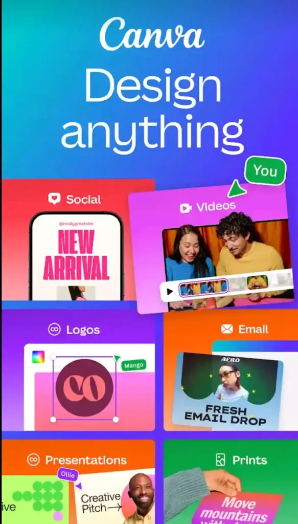 كيفية استخدام Canva: دليل المبتدئين