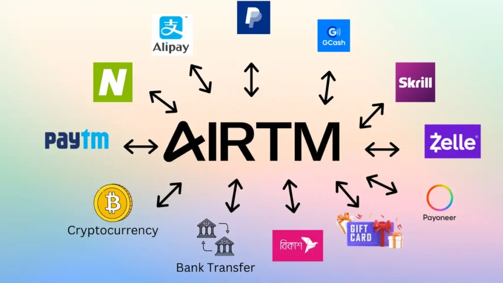 ما هي منصة Airtm (إيرتم)؟