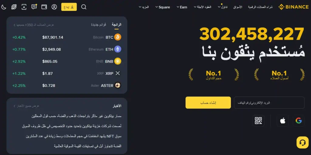 شرح منصة بينانس