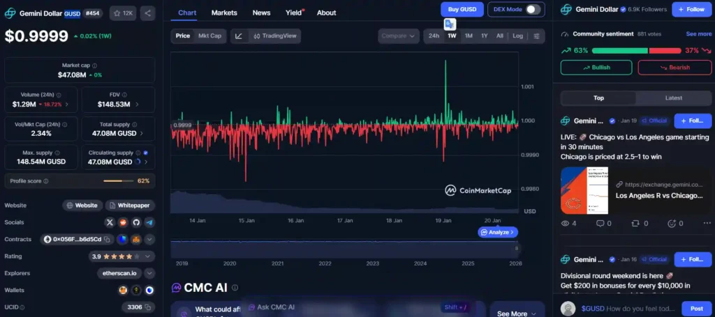 ما هو توكن Gemini Dollar (GUSD)؟