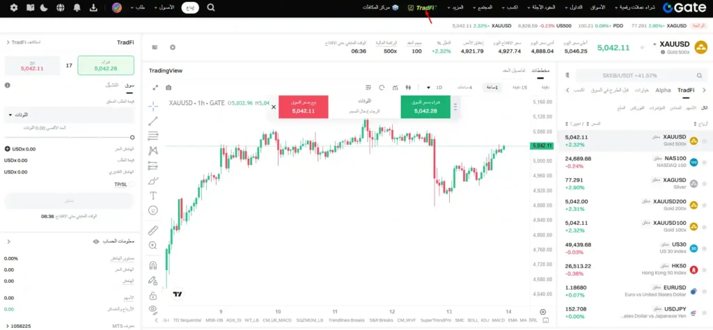 آليات التداول والرافعة المالية في Gate TradFi